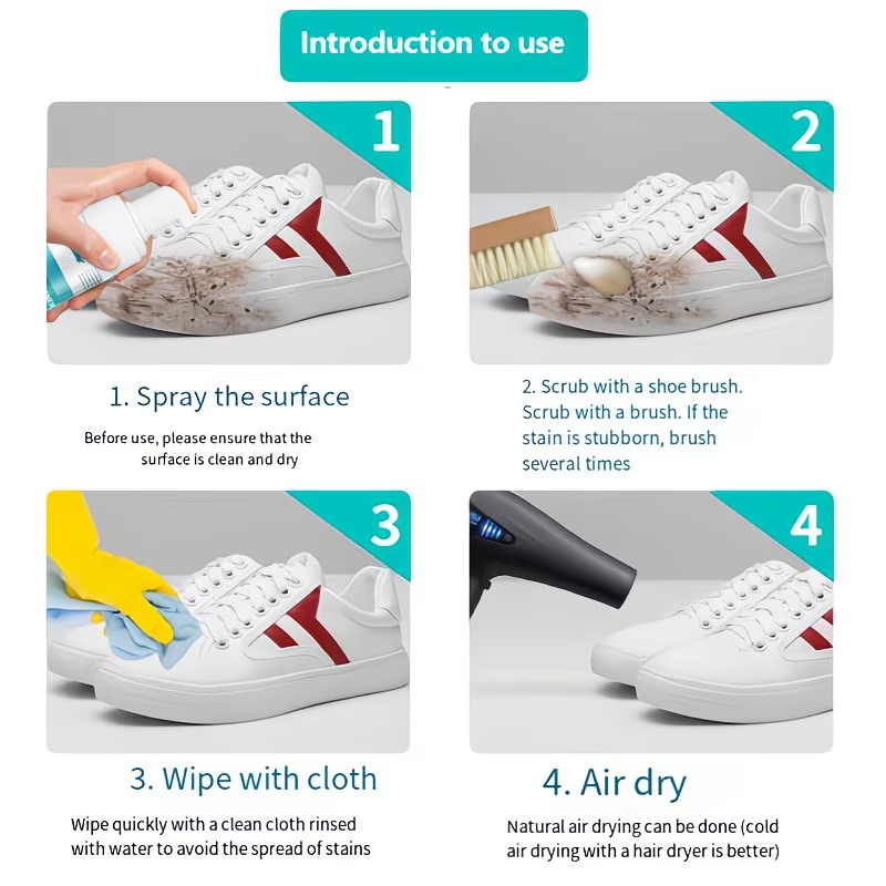 Средство для чистки обуви, быс – обзор и цена Sneaker Care Cleaning Kit